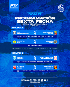 ÚLTIMA FECHA DE LA FASE III – ETAPA DEPARTAMENTAL DEFINE A LOS CLASIFICADOS PARA LA COPA PERÚ – NACIONAL